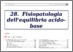 [thumbnail of 28_fisiopatologia_dell_equilibrio_acido-base_II_ed_ebook.pdf]