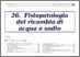 [thumbnail of 26_fisiopatologia_del_ricambio_di_acqua_e_sodio_II_ed_ebook.pdf]