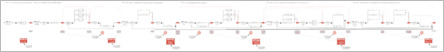 [thumbnail of Co.Co.War - Community Toolkit. Understanding the (Dis)Value_Community Process Diagram (CPD)]