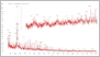 [thumbnail of GrapeSeedTannin_MALDI-TOFspectrum_PeakAssignment.jpg]